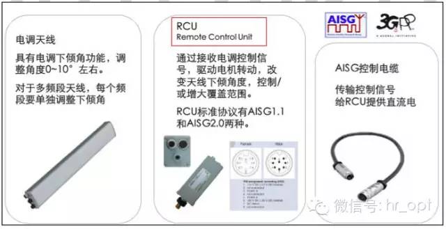 【干貨】最好的天線基礎(chǔ)知識，方便查詢，超實(shí)用！