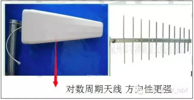 【干貨】最好的天線基礎(chǔ)知識，方便查詢，超實(shí)用！