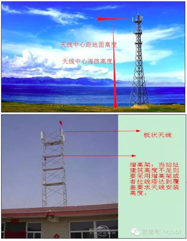 【干貨】最好的天線基礎(chǔ)知識，方便查詢，超實(shí)用！