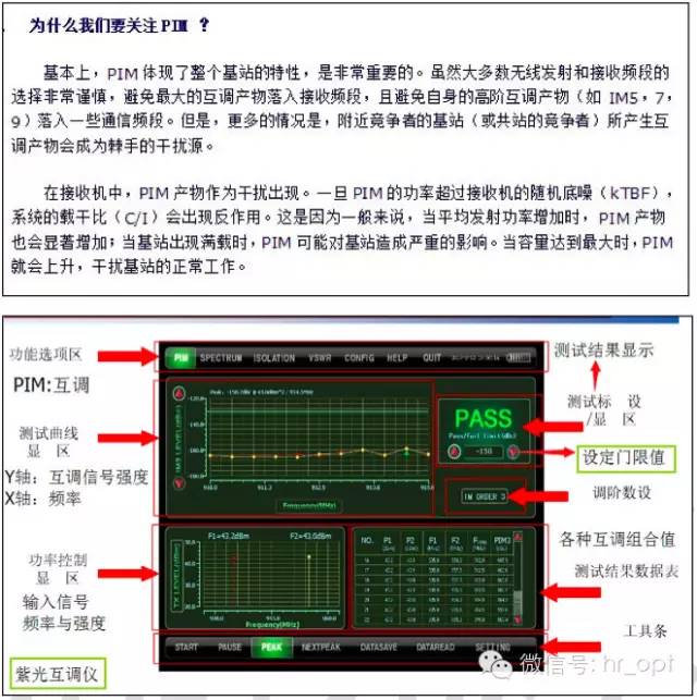 【干貨】最好的天線基礎(chǔ)知識，方便查詢，超實(shí)用！