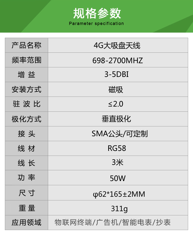 165MM 62大吸盤4G天線詳情.jpg